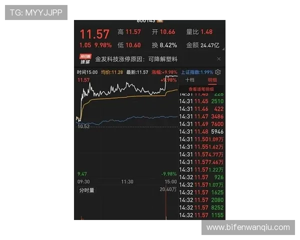 假球波胆怎么看避坑防骗指南助赢数字高频玩法